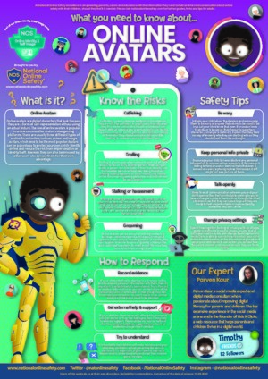 What Parents Need to Know About Online Avatars