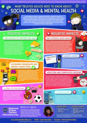What Parents Need to Know About Social Media & Mental Health; The Positive and Negative Impacts