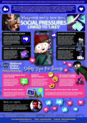 What Parents Need to Know About Social Pressures Linked to Likes