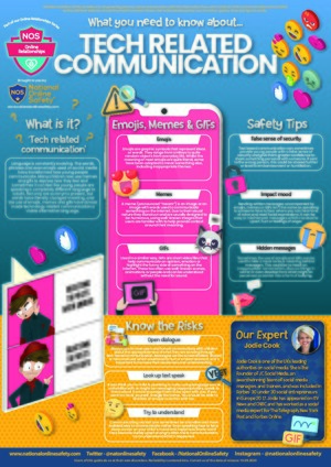 What Parents Need to Know About Tech Related Communication