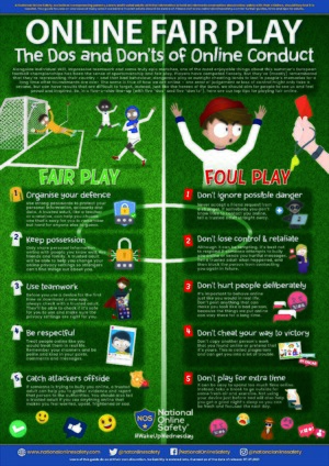 Online Fair Play The Dos and DonÃÂ¢Ãâ¬Ãâ¢ts of Online Conduct