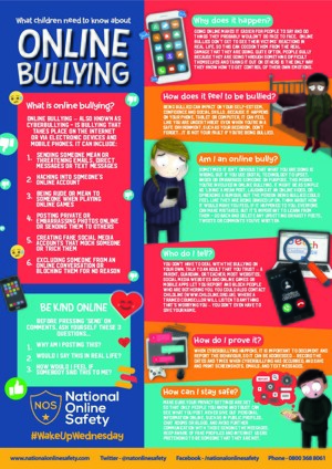 Online Bullying Guide for Children