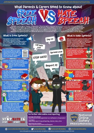 What Parents Need to Know About Free Speech vs Hate Speech